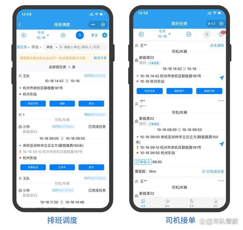 安徽省公务用车管理平台_公车改革后需要聘用司机_公车统一调度制度