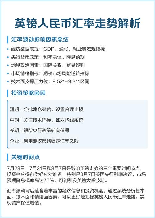 人民币利率下调对中国经济的影响_人民币汇率市场分析_人民币兑英镑汇率波动原因及影响