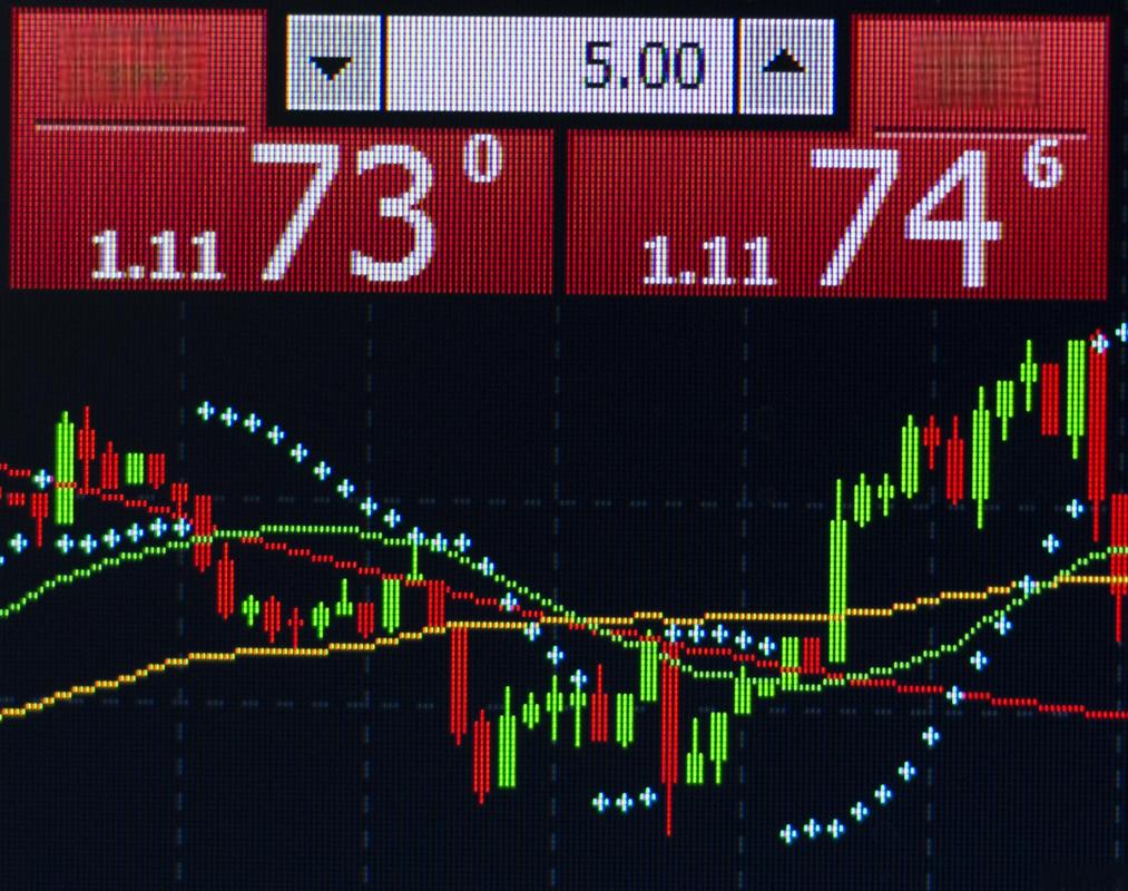 主力资金流向判断_ddx选股指标_DDX大单动向指标