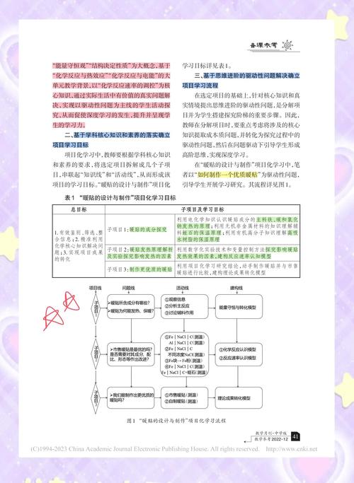 商品经济存在的原因是_生产力和生产关系的相互关系_马克思主义政治经济学研究对象