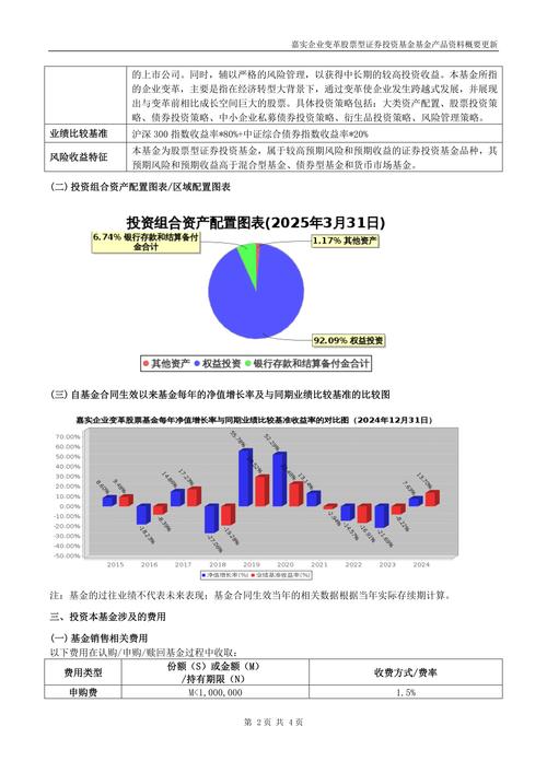中国股市发展问题 对策 监管_中国股票市场的问题