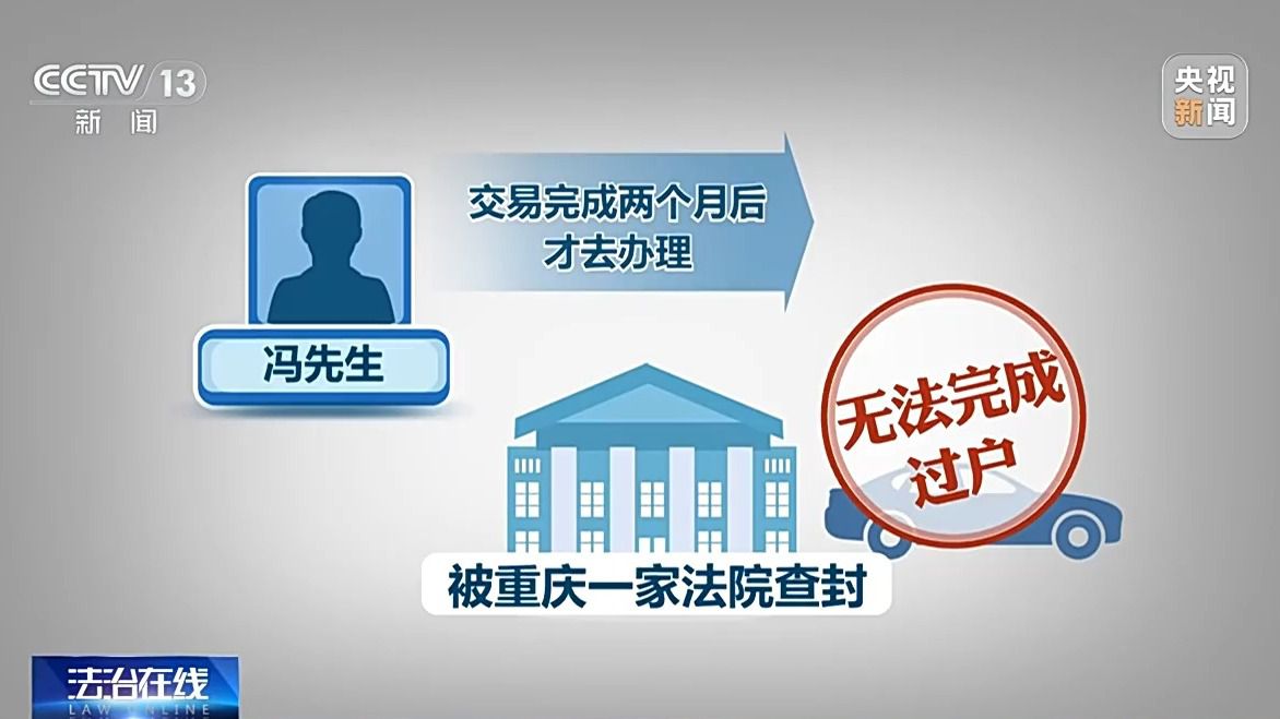 二手车欺诈维权_石家庄二手车个人出售_隐瞒事故信息法律后果