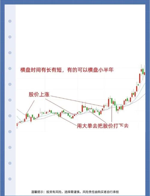 散户不割肉主力怎么办_主力吸筹方法_股票钱被套里了是什么意思