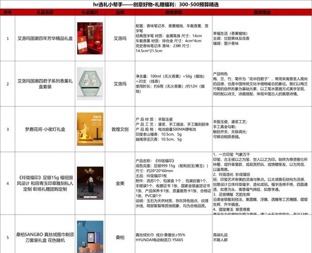 可口可乐兑奖官网首页_企业礼品采购_商务礼品_福利礼品促销