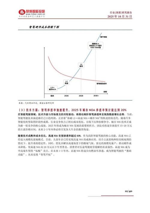 百度AI业务增长预测_百度9年来股价都是多少_百度公司股票前景分析