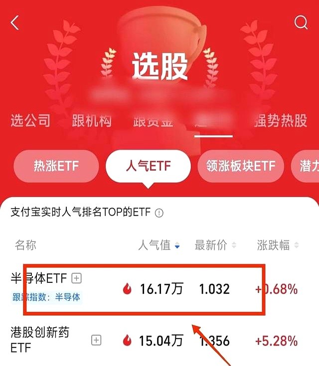 如何在支付宝里买股票_支付宝股票开户门槛_支付宝股票交易时间限制