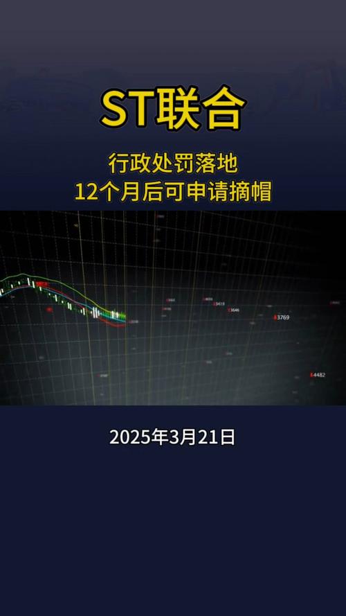 ST公司摘帽最新消息_ST公司摘帽条件_st五稀什么时候摘帽
