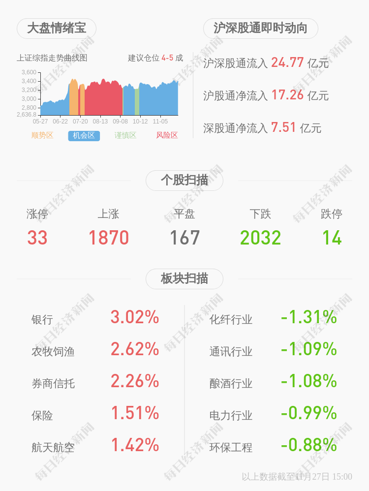 中信建投非执行董事徐刚辞职_中信建投主营业务构成_中信建投有限责任公司