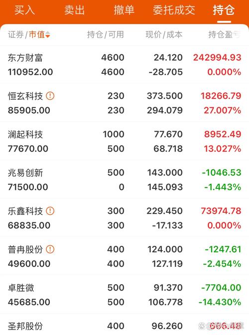 得利斯股票分析_得利斯预制菜业务发展_得利斯股票分析