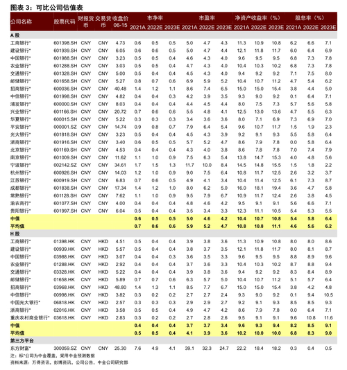 创业板首批上市公司_创业板市盈率分析_创业板 股票价格