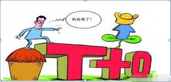 做T技巧_收敛三角形向上突破_短线T0交易