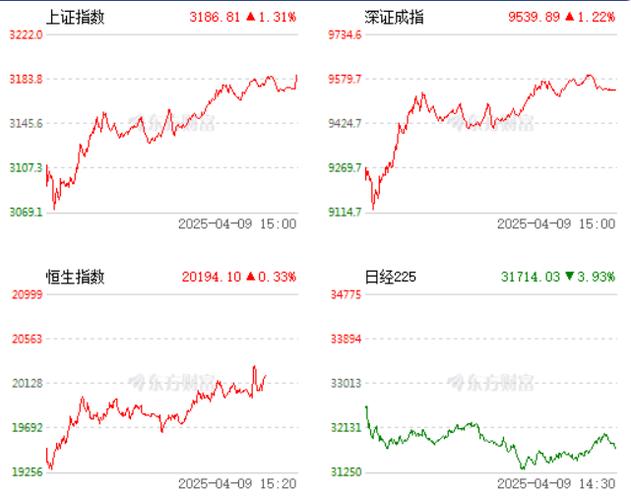 鲁泰A股票分析_鲁泰A最新财务数据_大成优选股票