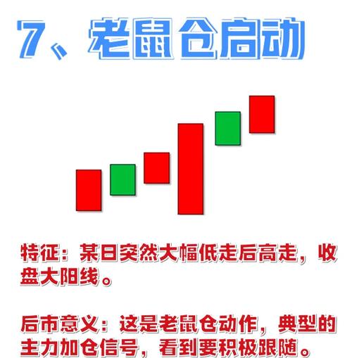 周四卖股票最吃亏_股市的钱怎么提现_A股日历魔咒