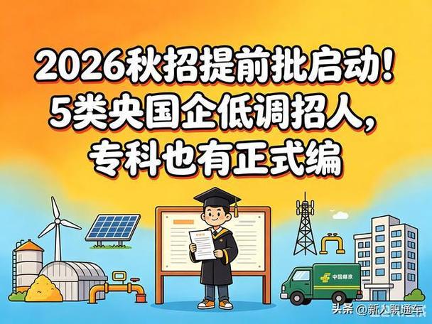 科研总院低碳院招聘_国家能源集团招聘_中国国电集团2026招聘