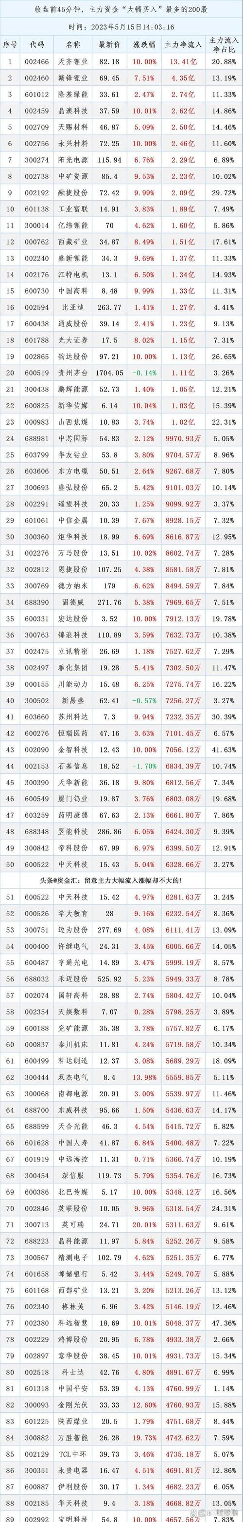 超验评级_中瑞思创股票分析_上市公司盈利能力评级