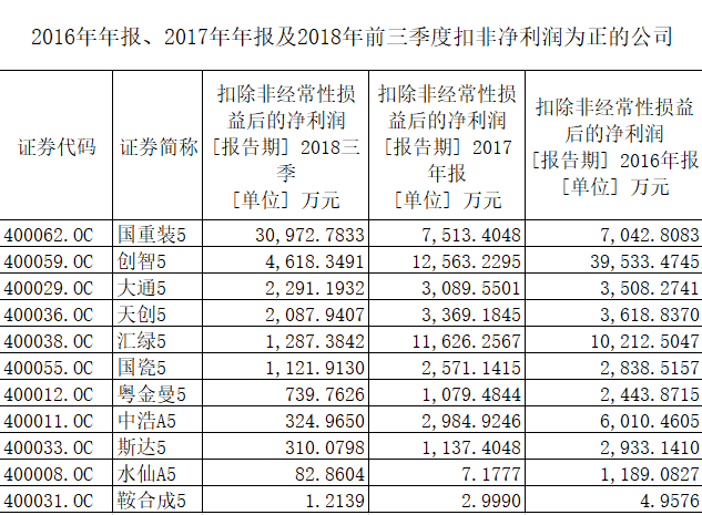 但宇11111.png