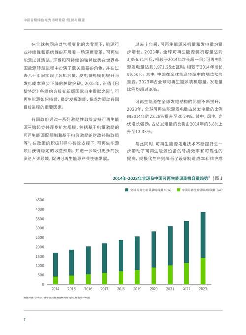 中国电建新能源分拆计划_中国电建什么时候停牌重组_中国电建利润分红率低研发费用高