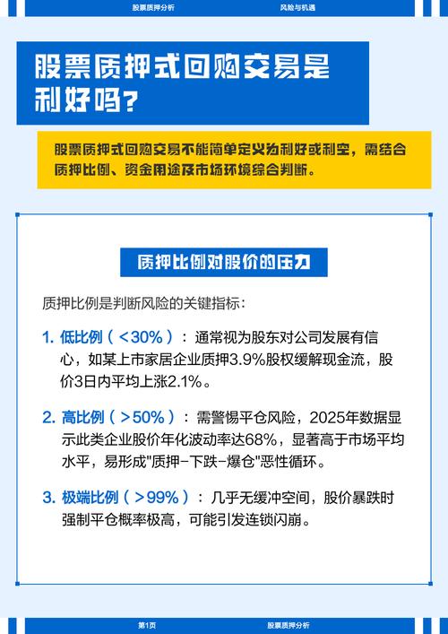股票质押式回购业务风险管理指南_股票质押式回购业务风险点_国泰君安证券股票质押式回购业务介绍