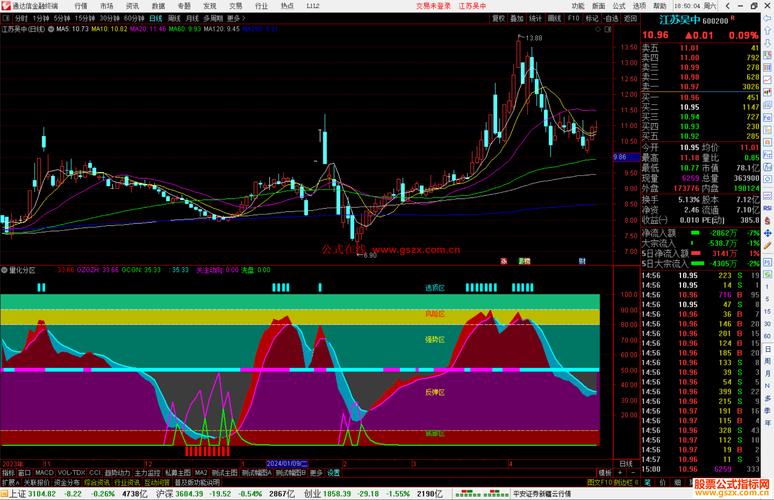C++通达信DLL插件教程_通达信量化插件开发_通达信ddx数据下载