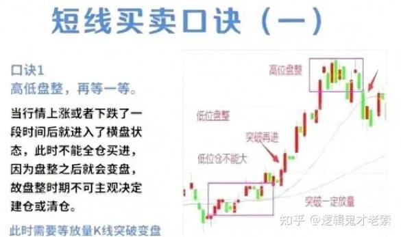 新三板大宗交易制度_我国股票盘前交易时间_新三板集合竞价制度