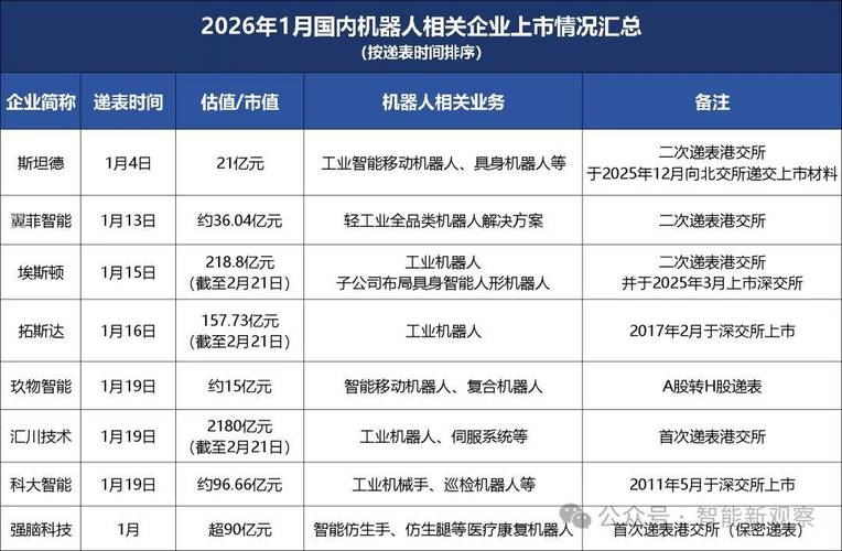 股票认购证历史价格_首创证券上市发行价_首创证券发行市盈率