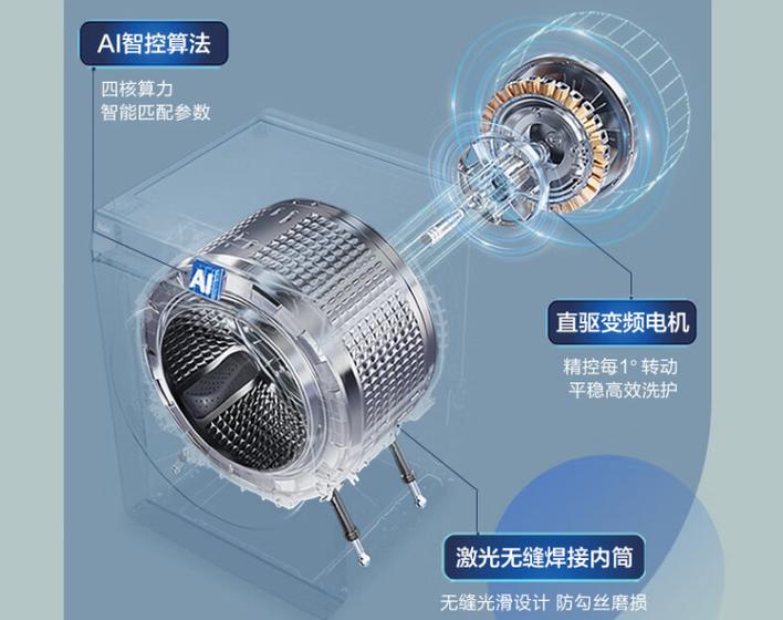 洗衣机直驱电机好吗_dd直驱电机 西门子_直驱变频洗衣机推荐