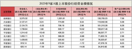 浦发银行数智化转型潜力_浦发银行低估值分析_招商银行发展前景报告
