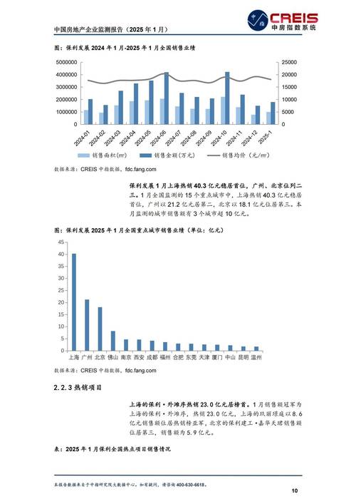 华联控股000036调研盐湖提锂_华联控股000036产业转型锂电赛道_华联控股股票分析