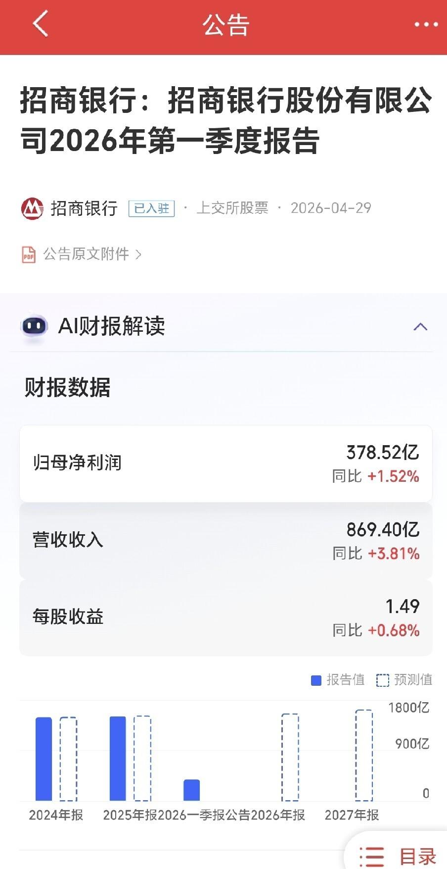 股份行零售萎靡_招行一季报_招商银行发展前景报告