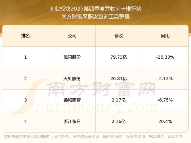 南京新百股吧今日股价_重钢股份股票行情_南京新百股吧为什么跌的这么快
