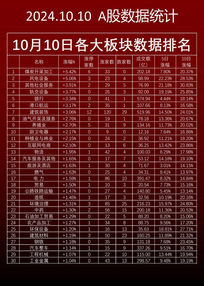 智能电网板块走强_A股中期震荡行情_积成电子股票行情