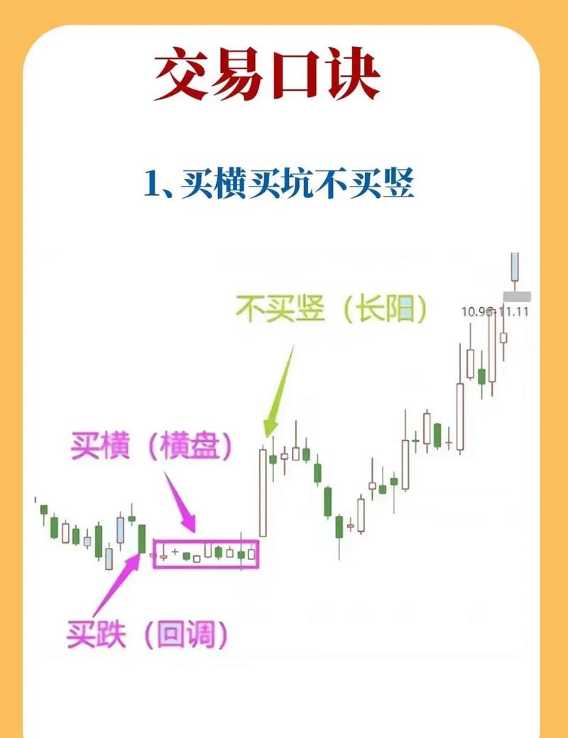 游资如何做股票_成交量反常现象分析主力意图_成交量识别主力意图