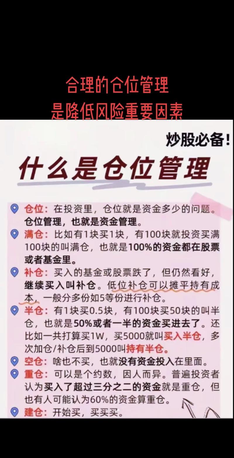 外汇仓位管理_外汇中能持有的仓位怎么计算_外汇头寸定义