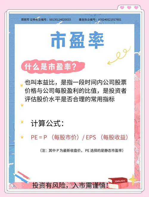 股市分析关键指标_买股票看哪些指标_市盈率市净率股息率