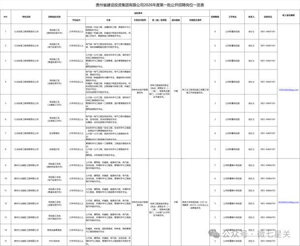 华能国际工程技术有限公司设计咨询_华能集团2026年招聘_华能国际工程技术有限公司招聘
