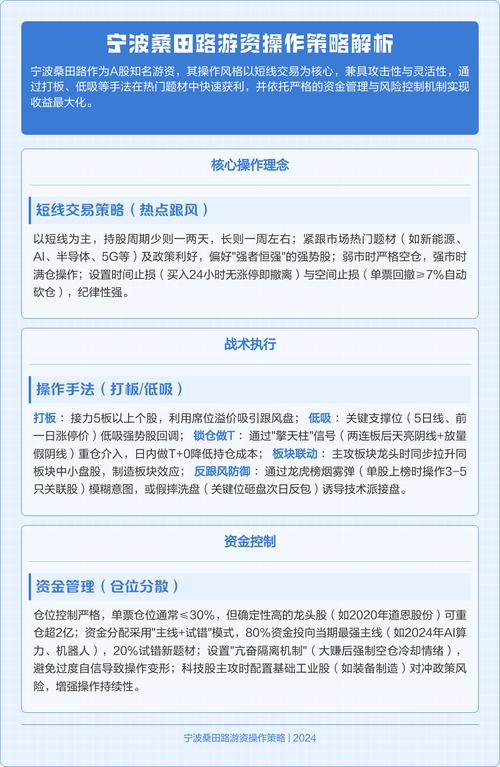 识别游资标签陷阱_避免成为市场操纵牺牲品_游资如何做股票