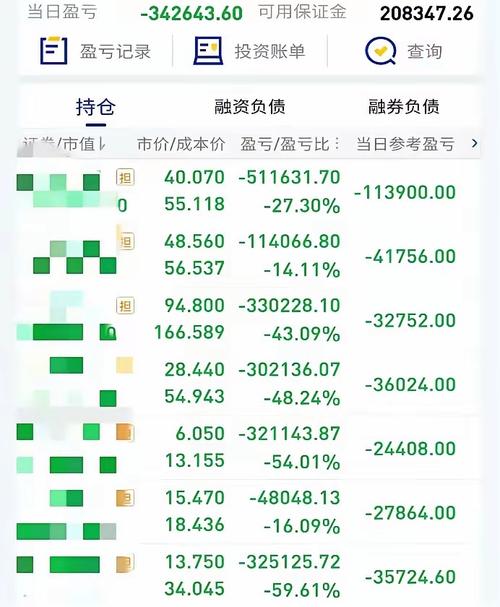 用两年时间从10万赚到1500万的历程_游资如何做股票_如何从10万赚到1500万的股市经历