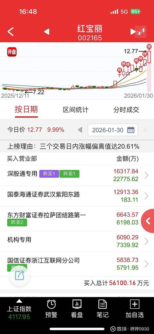 弹股论斤股市弹幕平台_中国股民K线图弹幕网站_股票弹幕