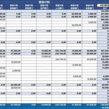 资金计划预实对比分析_资金计划分析表示例_简单资金平衡表