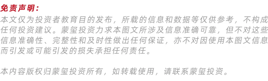 股票投资策略有哪些_量化投资策略_Alpha策略原理