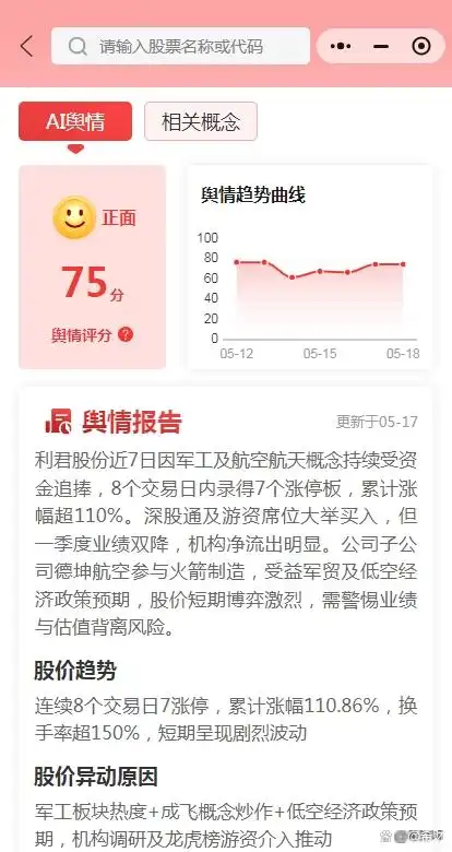 K线图入门教程_股票看k线图有用吗_K线形态实战应用
