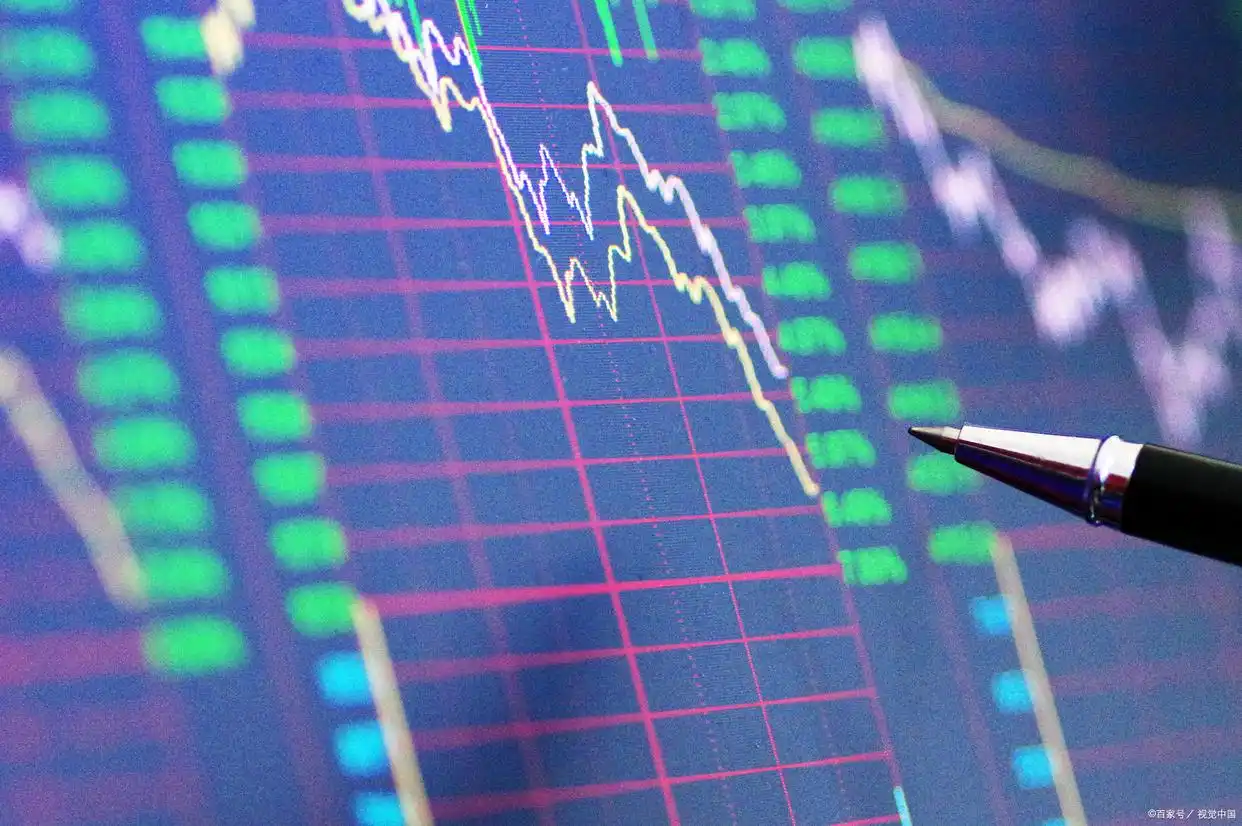 K线形态实战应用_股票看k线图有用吗_K线图入门教程