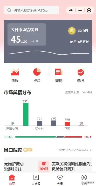 K线图阳线和阴线详解_K线基础知识讲解_股票看k线图有用吗