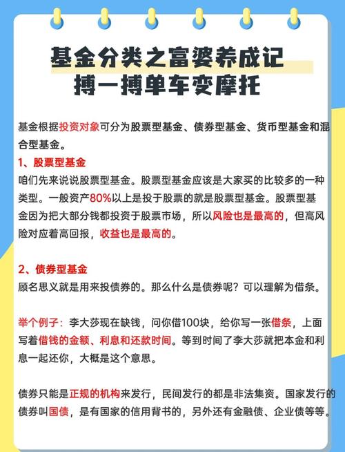 买股票和买基金有什么不同_货币基金收益高的技巧_货币基金怎么选择