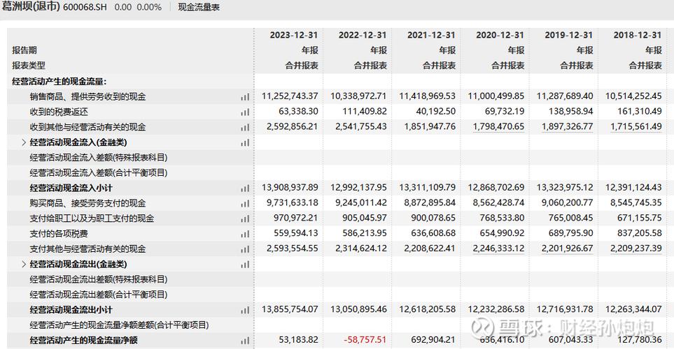 葛洲坝摘牌后,持股人股票怎么处理_葛洲坝环保业务发展_葛洲坝年报2017