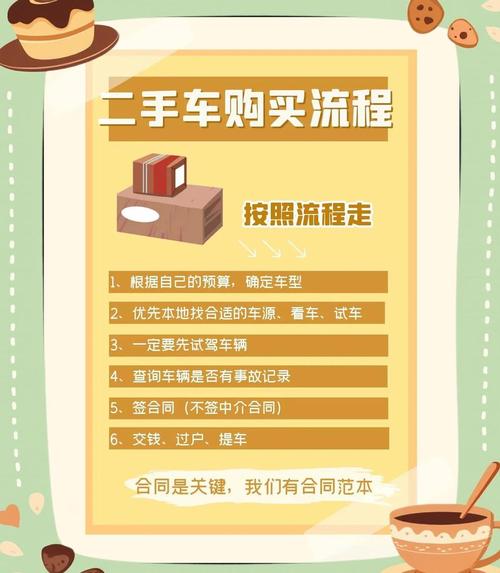 卖二手车注意事项_卖二手车注意事项_二手车市场行情分析