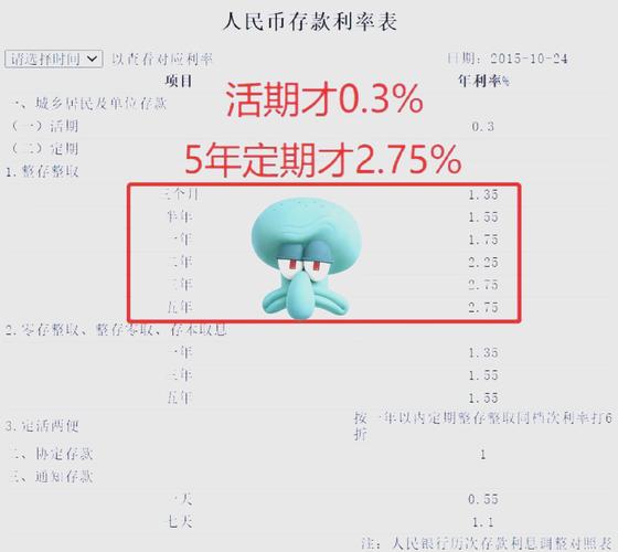 私募投资基金风险识别_我用基金赚到一辈子的财富pdf_合格投资者条件