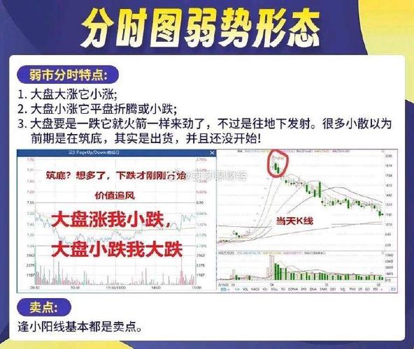 尾盘30分钟选股_尾盘放量拉升次日预测_尾盘打压是什么意思