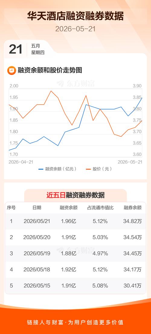 华天酒店资金流向数据_华天酒店最新消息_华天酒店股价走势分析