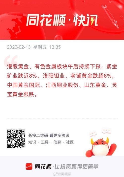 黄金股十三太保投资分析_中国铝业h股股票行情_紫金矿业2026年目标价60元